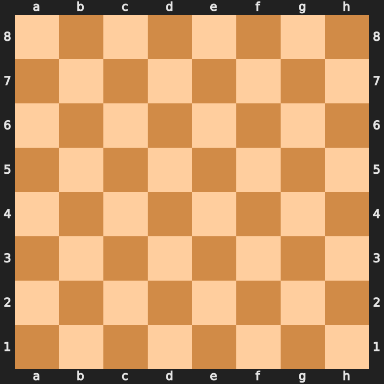 chess board setup - proper starting position animated