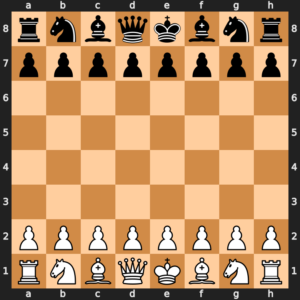 How to Set Up A Chess Board: Correct Chess Board Setup (Easy!)