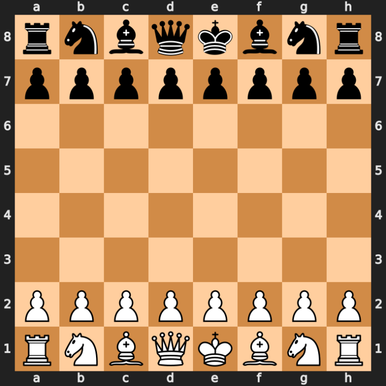 How to Set Up A Chess Board: Correct Chess Board Setup (Easy!)