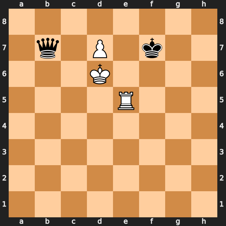 fork as a result of a pawn promotion