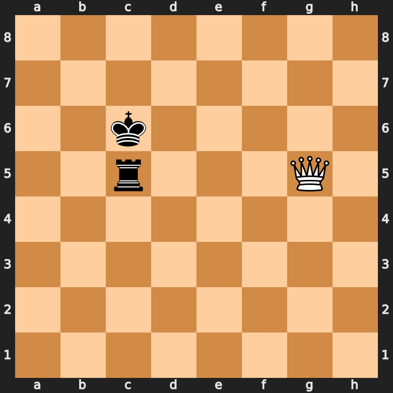 how the rook attacks in chess