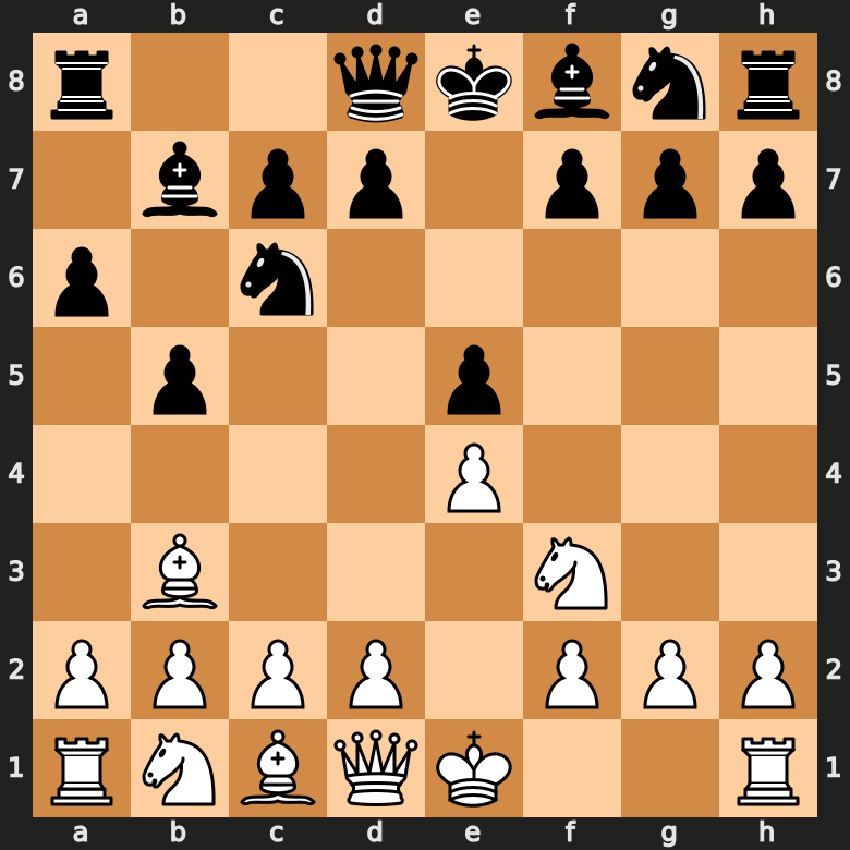 short castle in chess