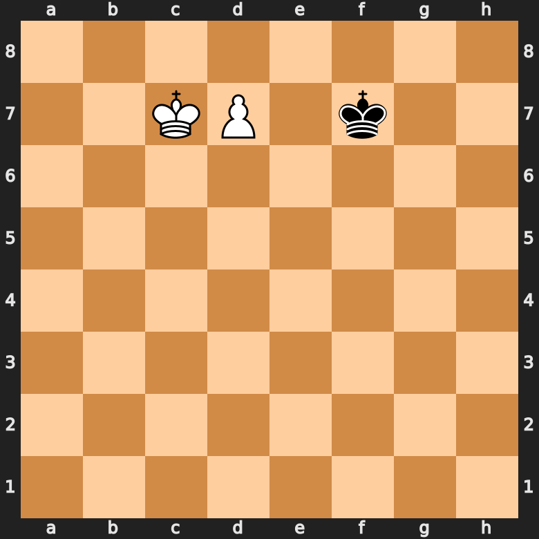 the pawn promotes and moves backwards