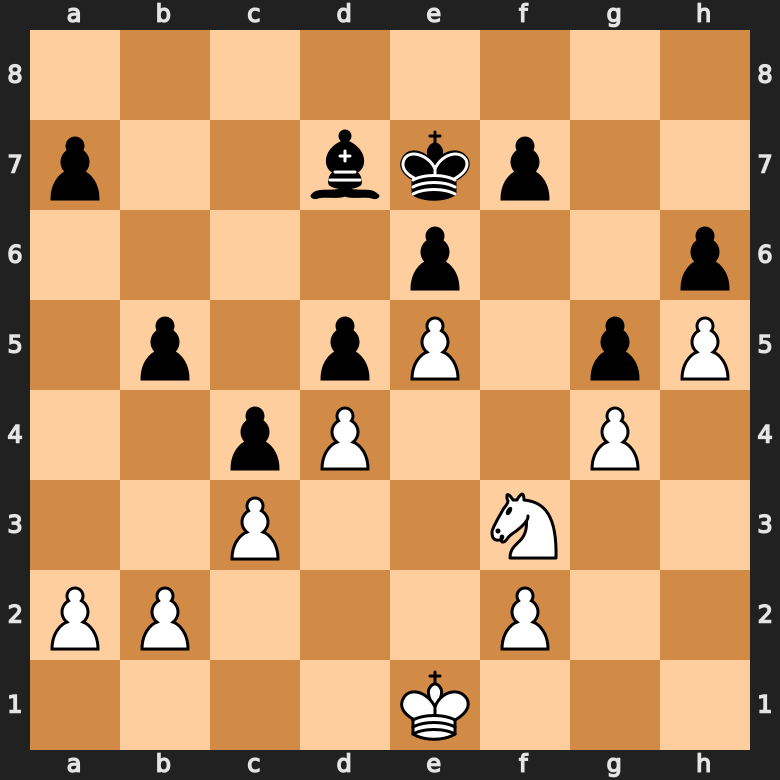 bishop vs knight - closed position