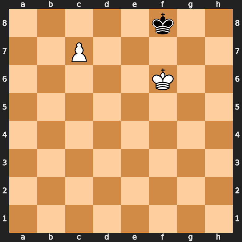 can a pawn take a king - checkmate through promotion