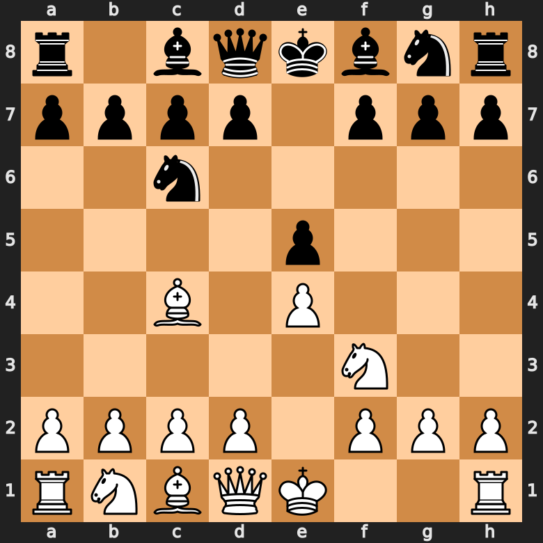 chess opening - italian game