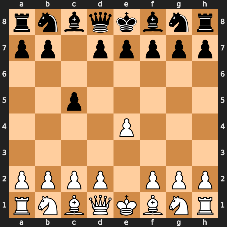 chess opening - silician defense