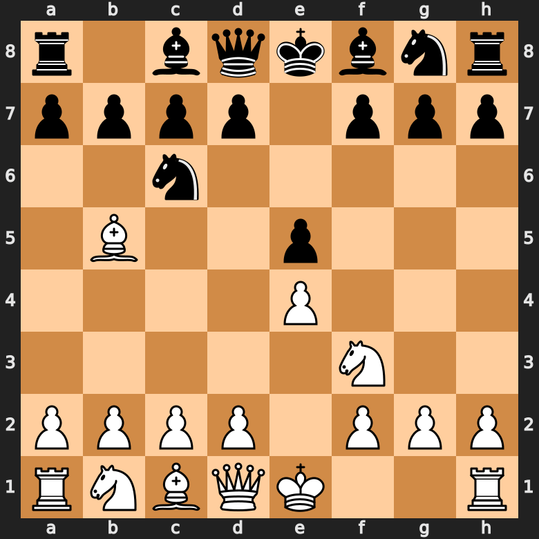 chess opening - spanish game