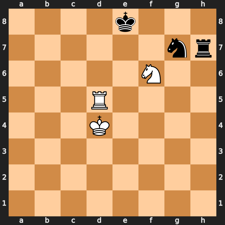 knight in chess - fork