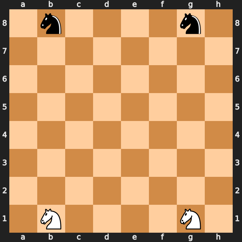 Knight vs Pawns, Beginner to Master