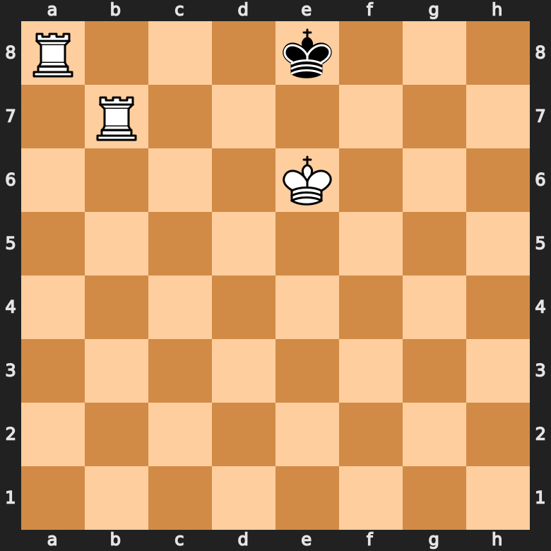 learn chess - king checkmated
