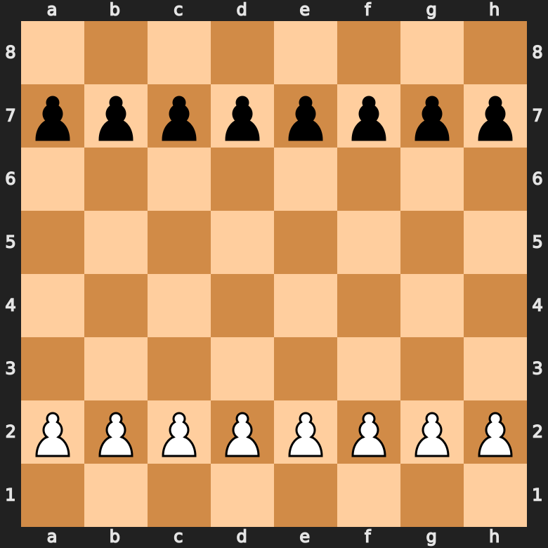 pawn in chess - starting position