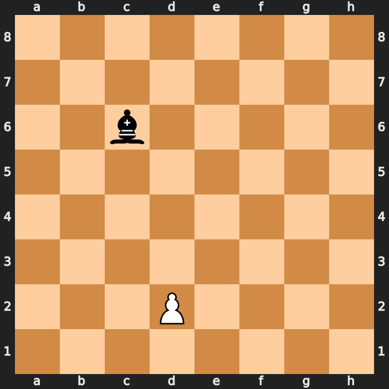 pawn movement in chess