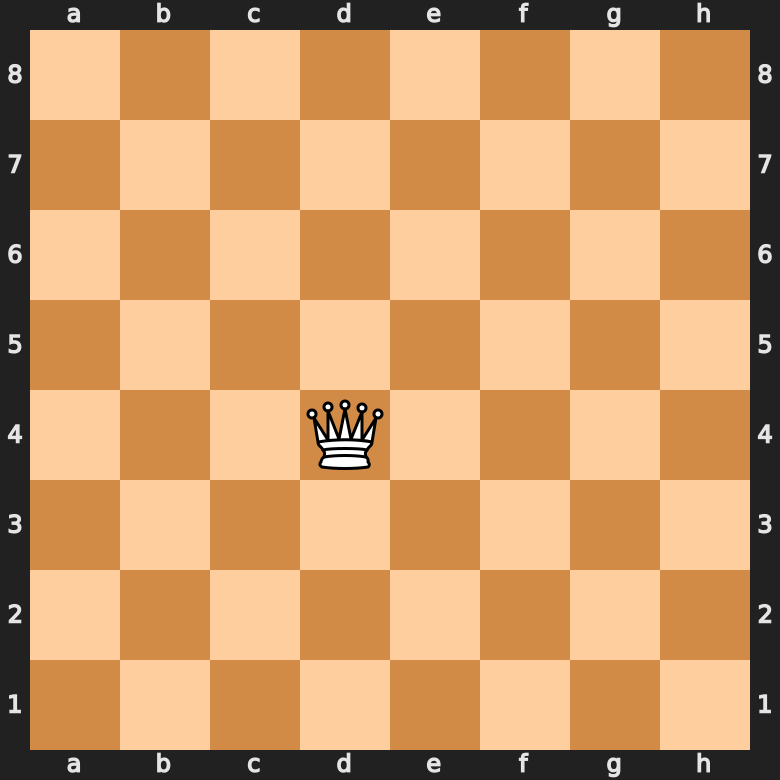 queen movement in chess