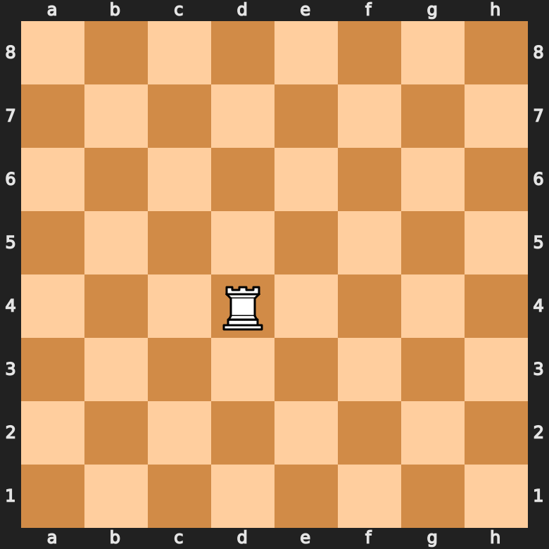 rook movement in chess