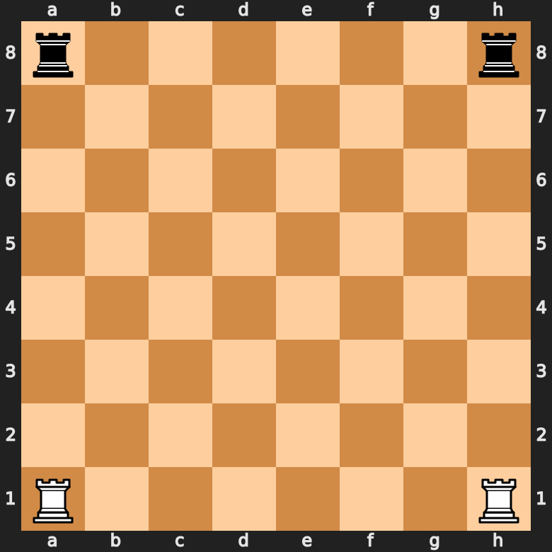 rook starting position in chess