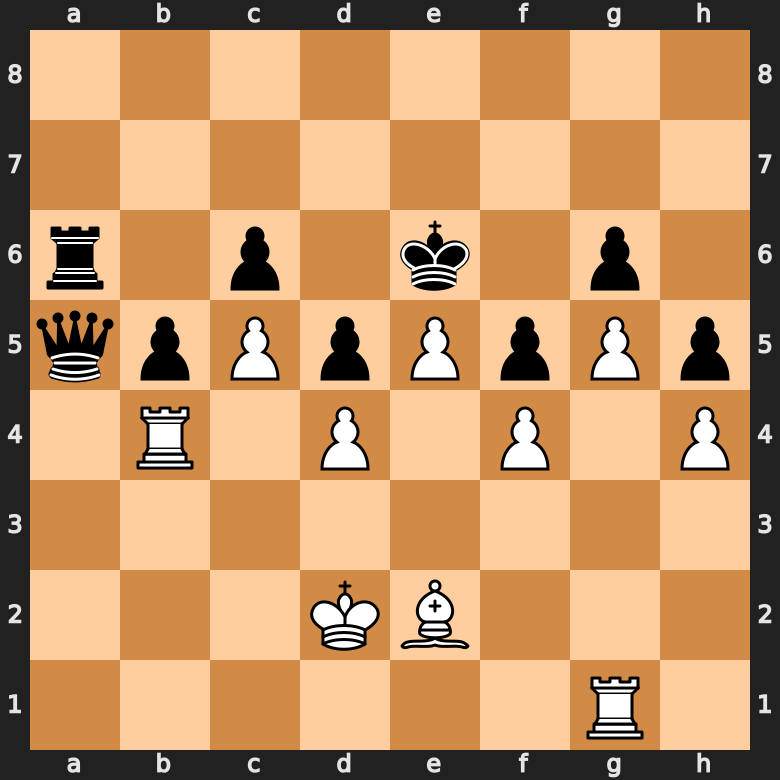 Rook vs Knight Endgame - The Chess Website