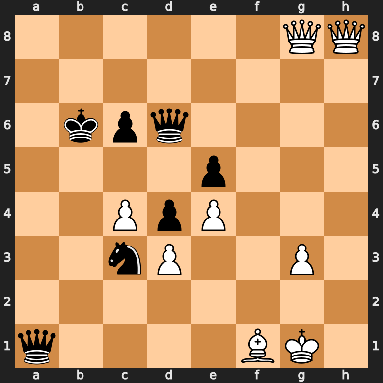 can you have two queens in chess - example