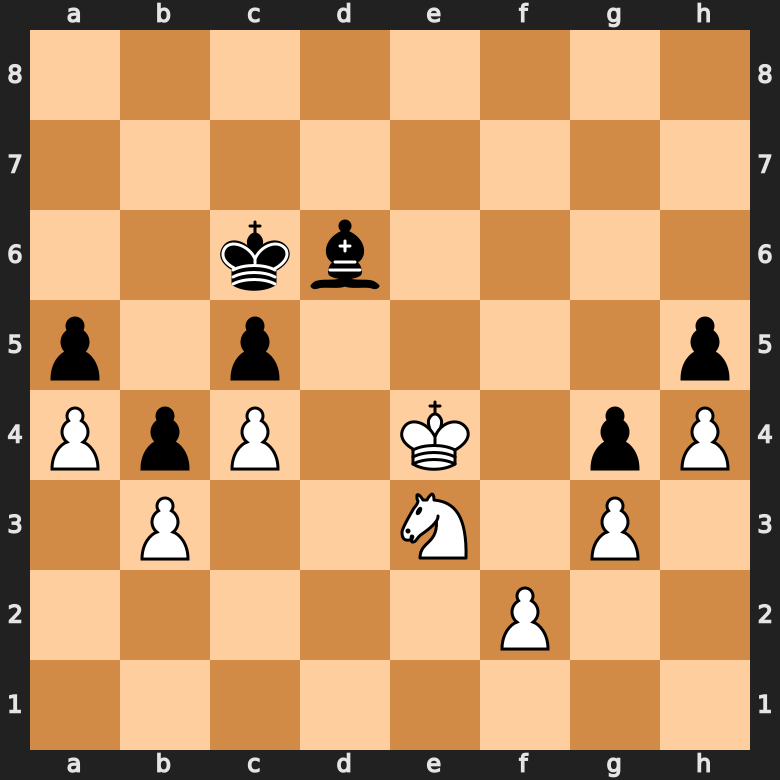 chess endgame - attack weak pawns