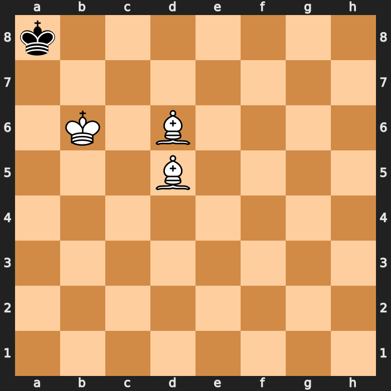 chess endgame - two bishops vs king