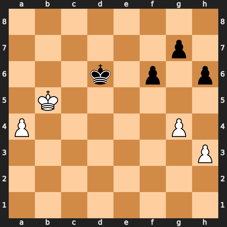 passed pawn in the chess endgame