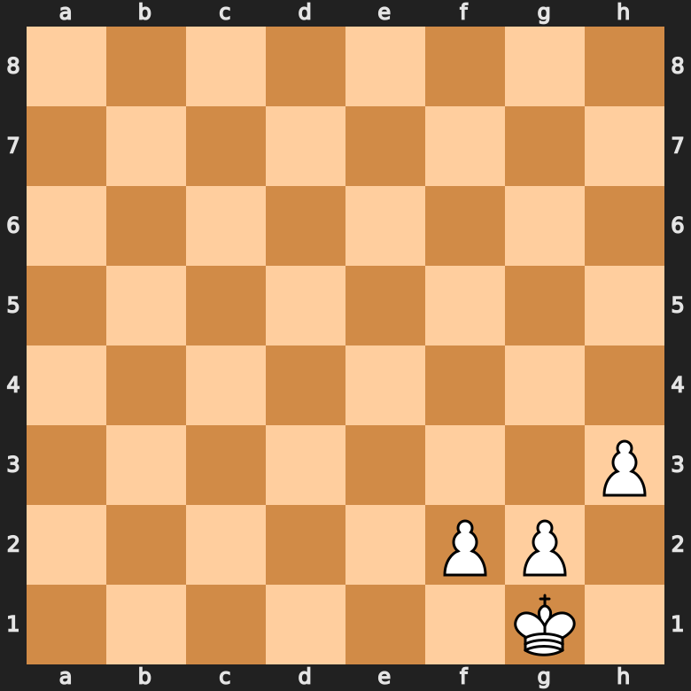 preventing a back rank checkmate