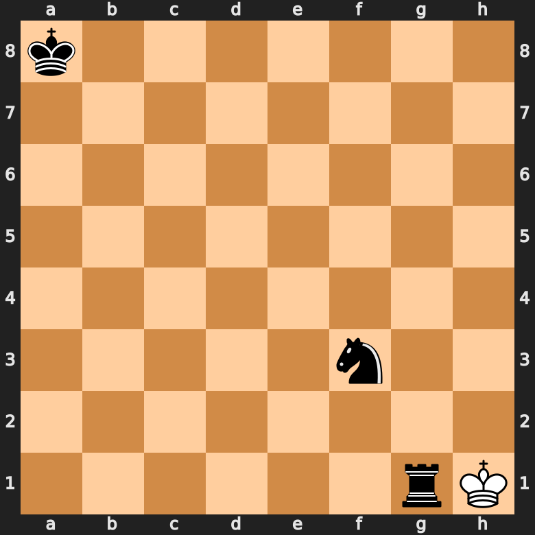 what is the arabian mate in chess