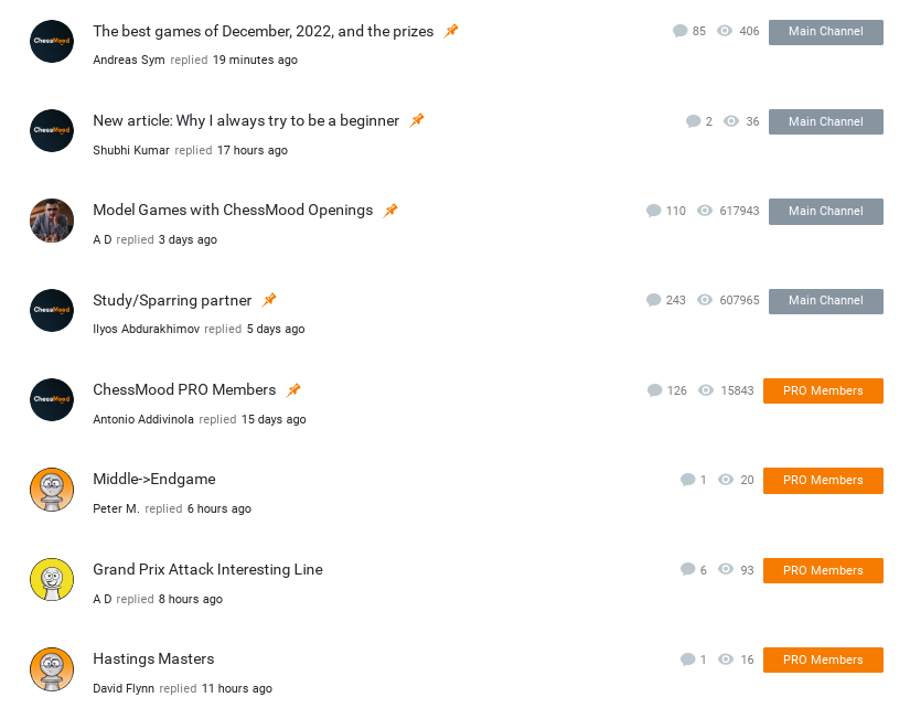 A selection of topics in the chessmood Forum