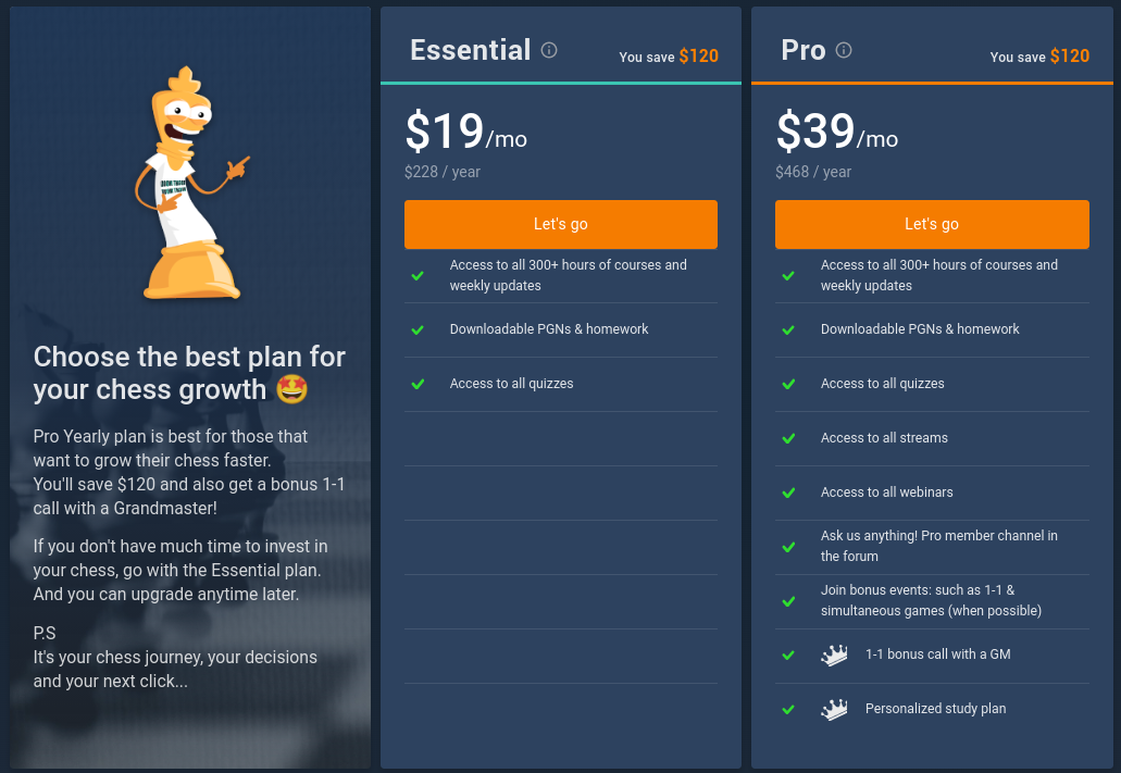 The pricing structure of chessmood