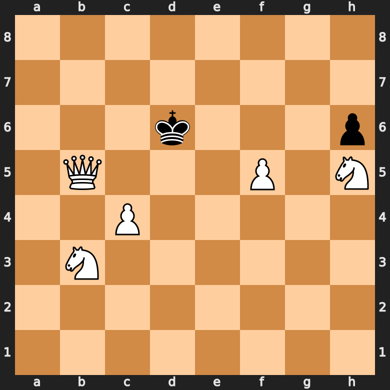 Chess Problem From The Göttingen Manuskript