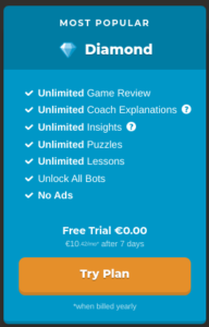 Chess.com Review: Is a Premium Membership Worth It? (2023)