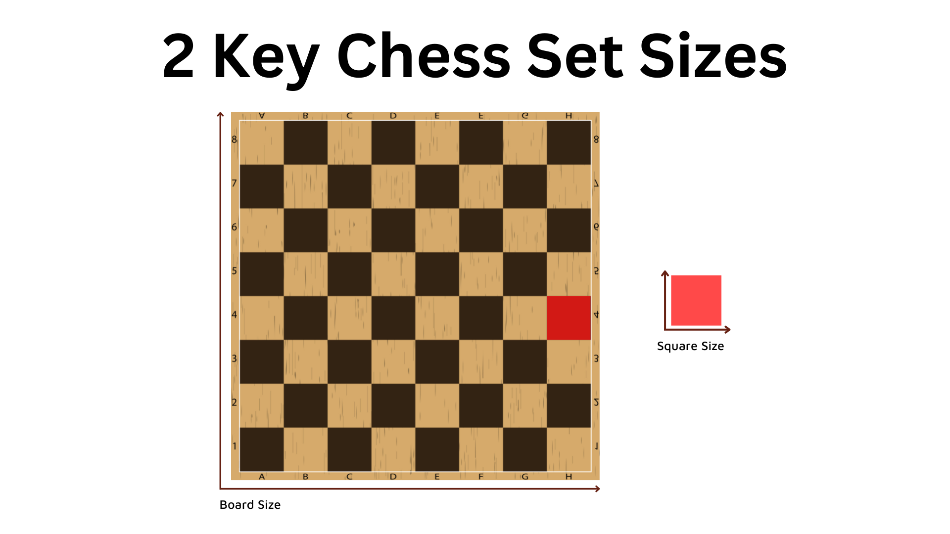2 key chess set sizes