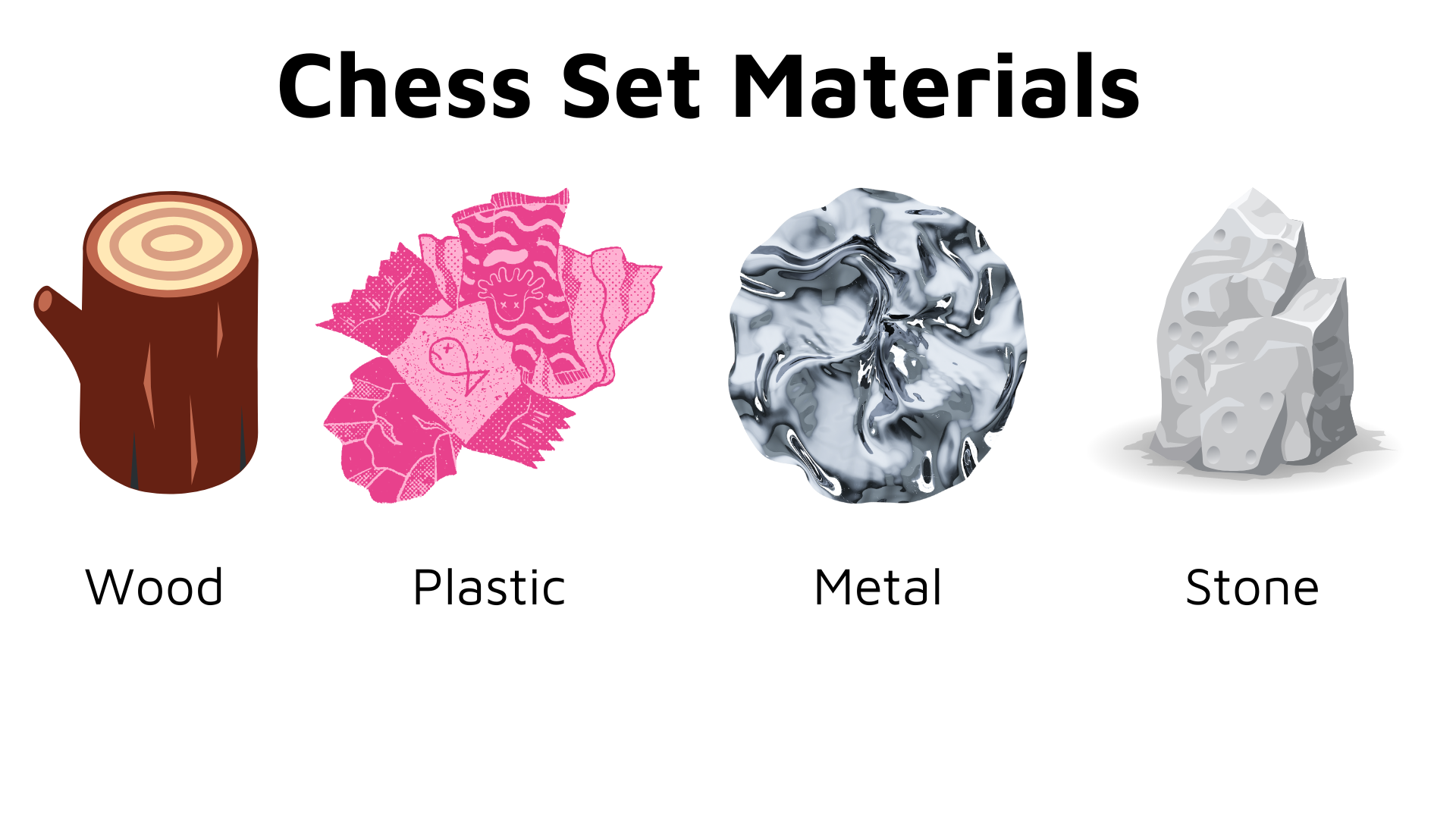 best chess set materials