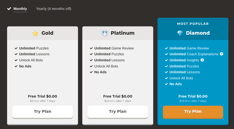 Using the new Chess.com Insights 