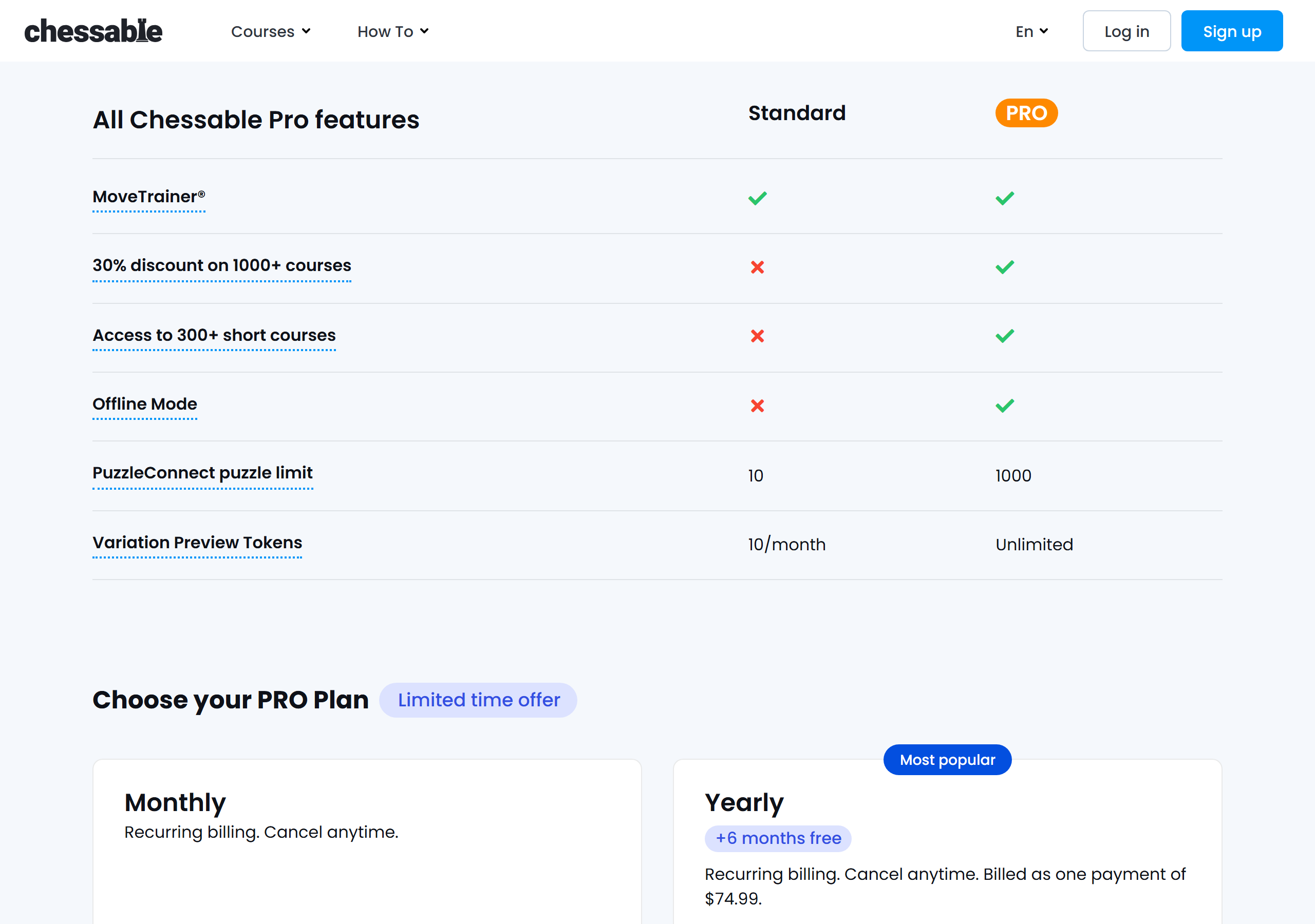 chessable pro feature comparison table with standard and pro columns and the plan prices below