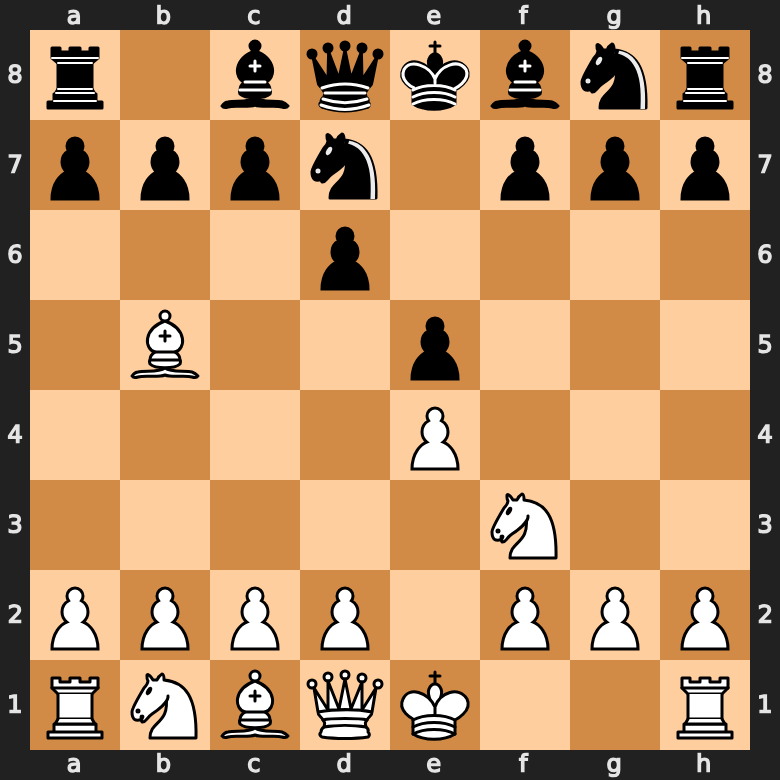 philidor defense, white bishop on b5 pinning the black knight on d7 to the king on e8