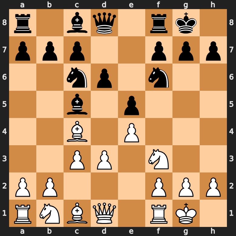 italian game after six moves, symmetrical development, both sides castled